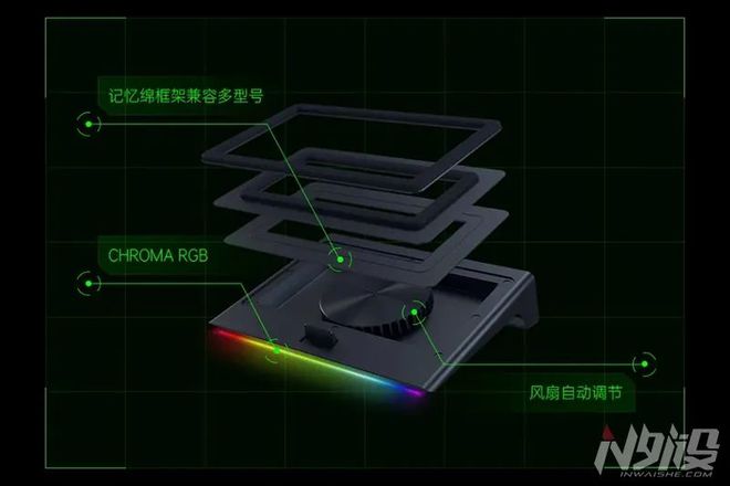 4 北海巨妖V4专业版、全新雷云4驱动J9数字平台RazerCon 202(图4)